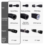 2PCS 4AN 6AN 8AN 10AN 12AN 0°/45°/90°/180° Push Lock Hose End Fitting Fuel Line Adaptor - Image 11