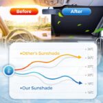 Laser Reflective Car Windshield Sun Shade – Ultimate Interior Protection & Cooling for Sedans. SUVs & MPVs - Image 8