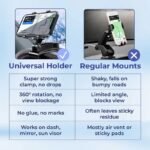 Universal 360° Dashboard Phone Holder - Image 4